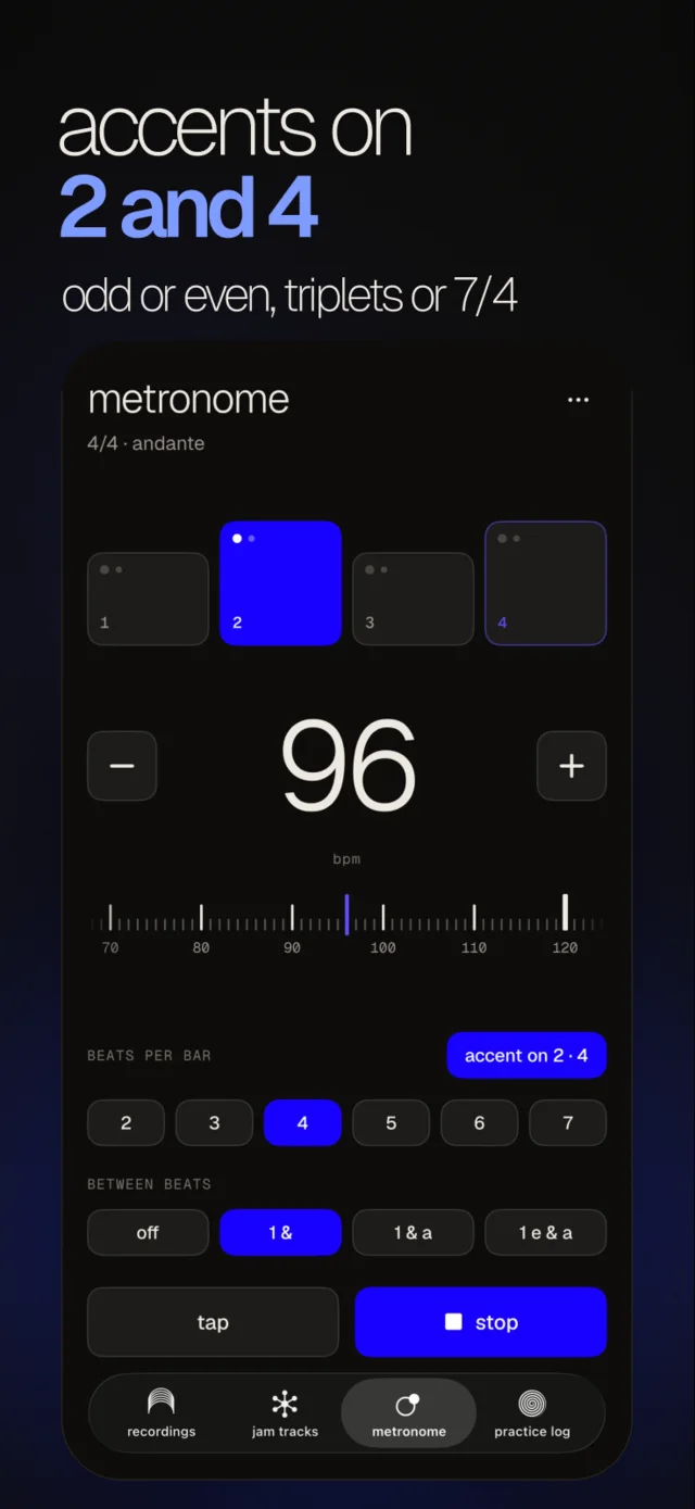 Accents on 2 and 4