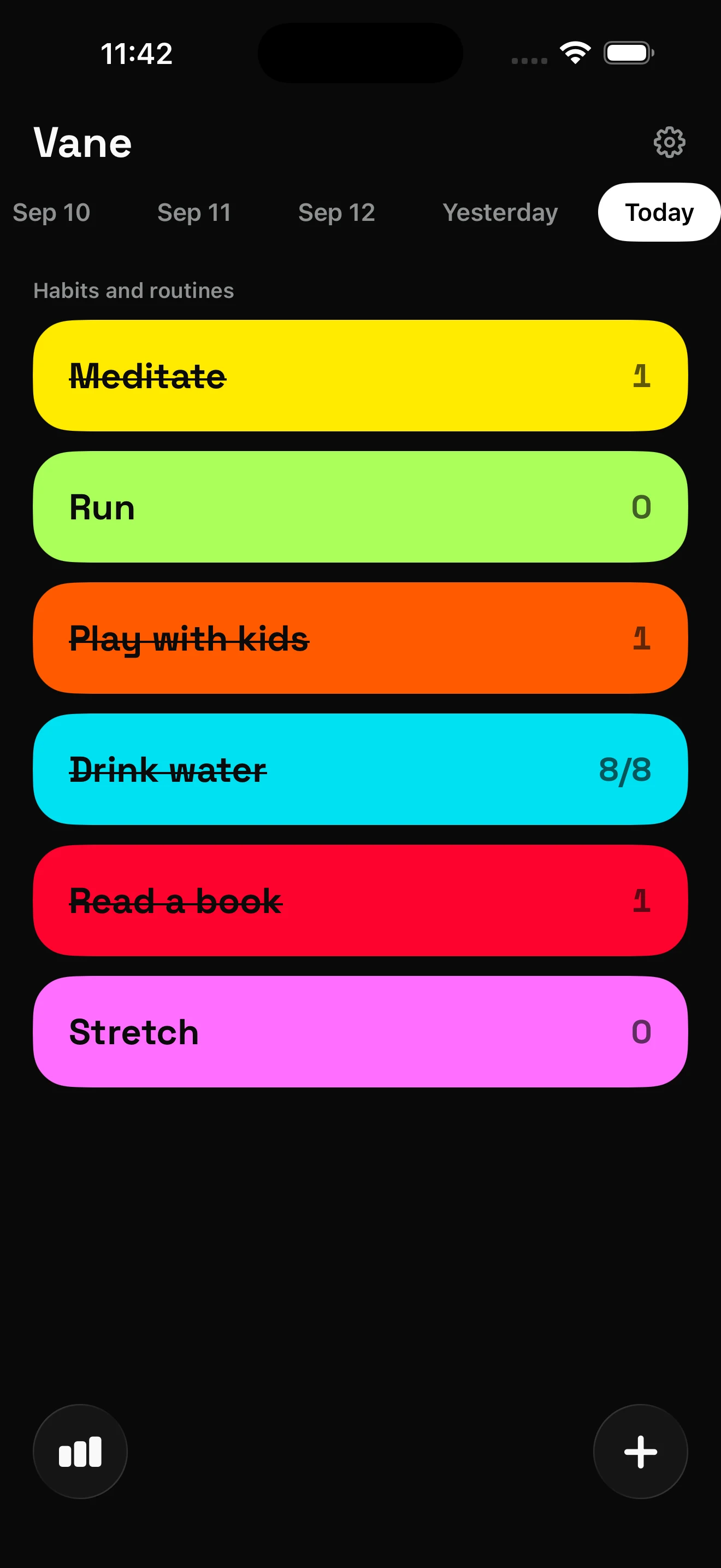 The Vane today screen: colorful habit cards for Meditate, Run, Drink water, Read a book and Stretch, some crossed out as done